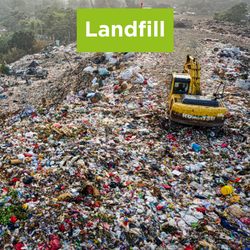 Landfill waste is reduced 