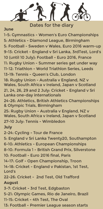 Plan your summer sport events around the summer of sport 2016 calendar